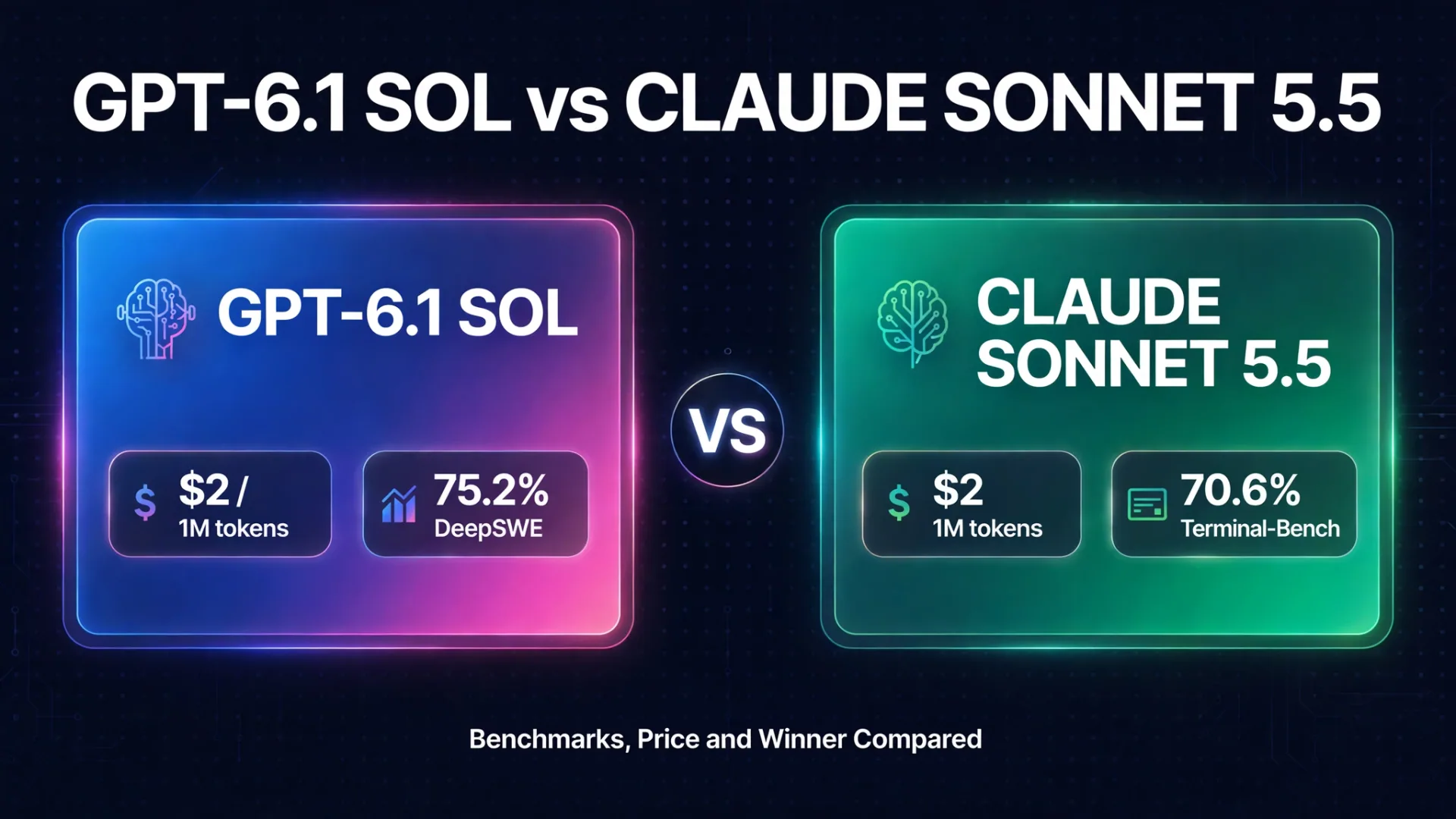 GPT-6.1 Sol vs Claude Sonnet 5.5 comparison