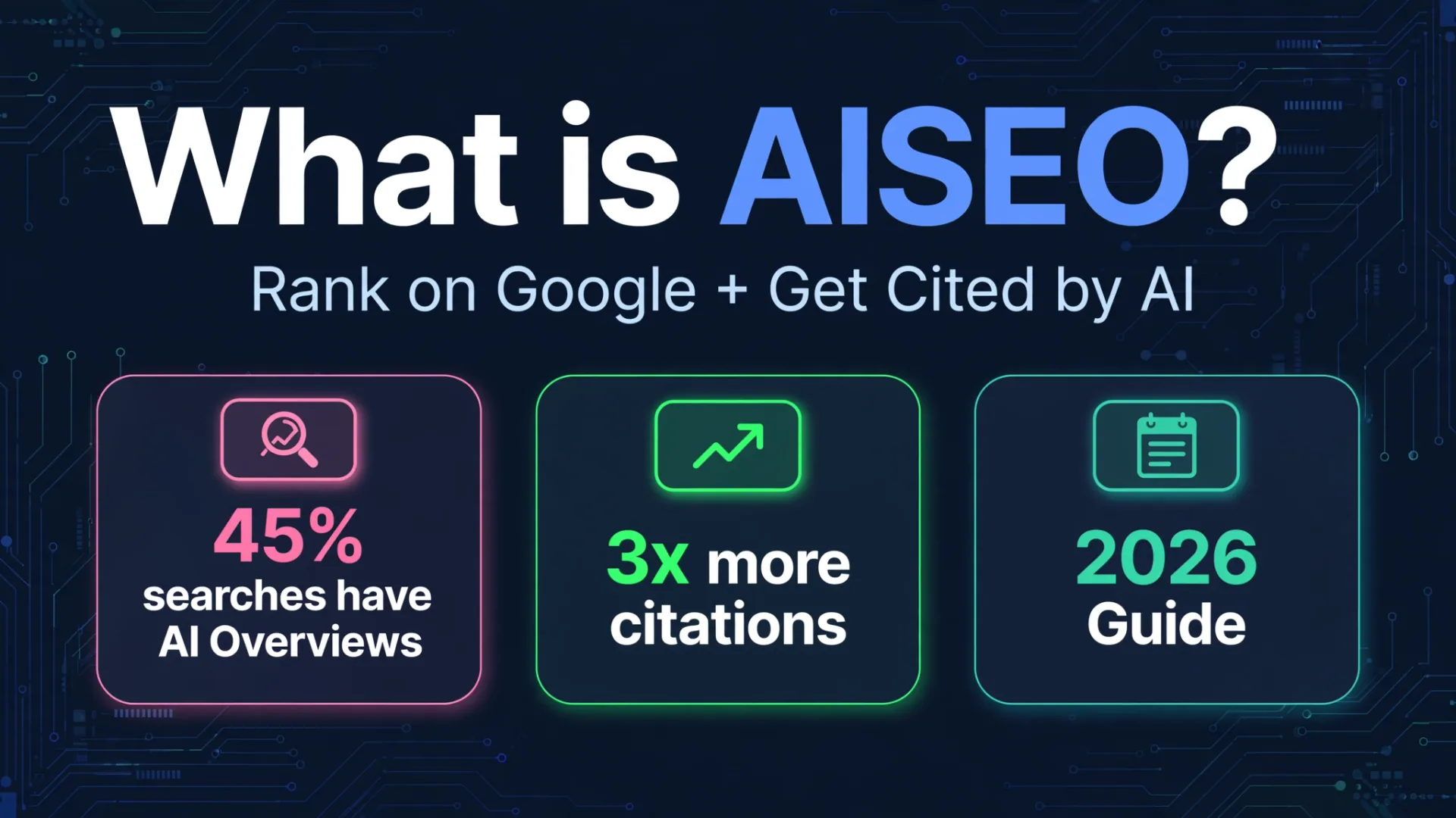 What is AISEO? Infographic - rank on Google and get cited by AI