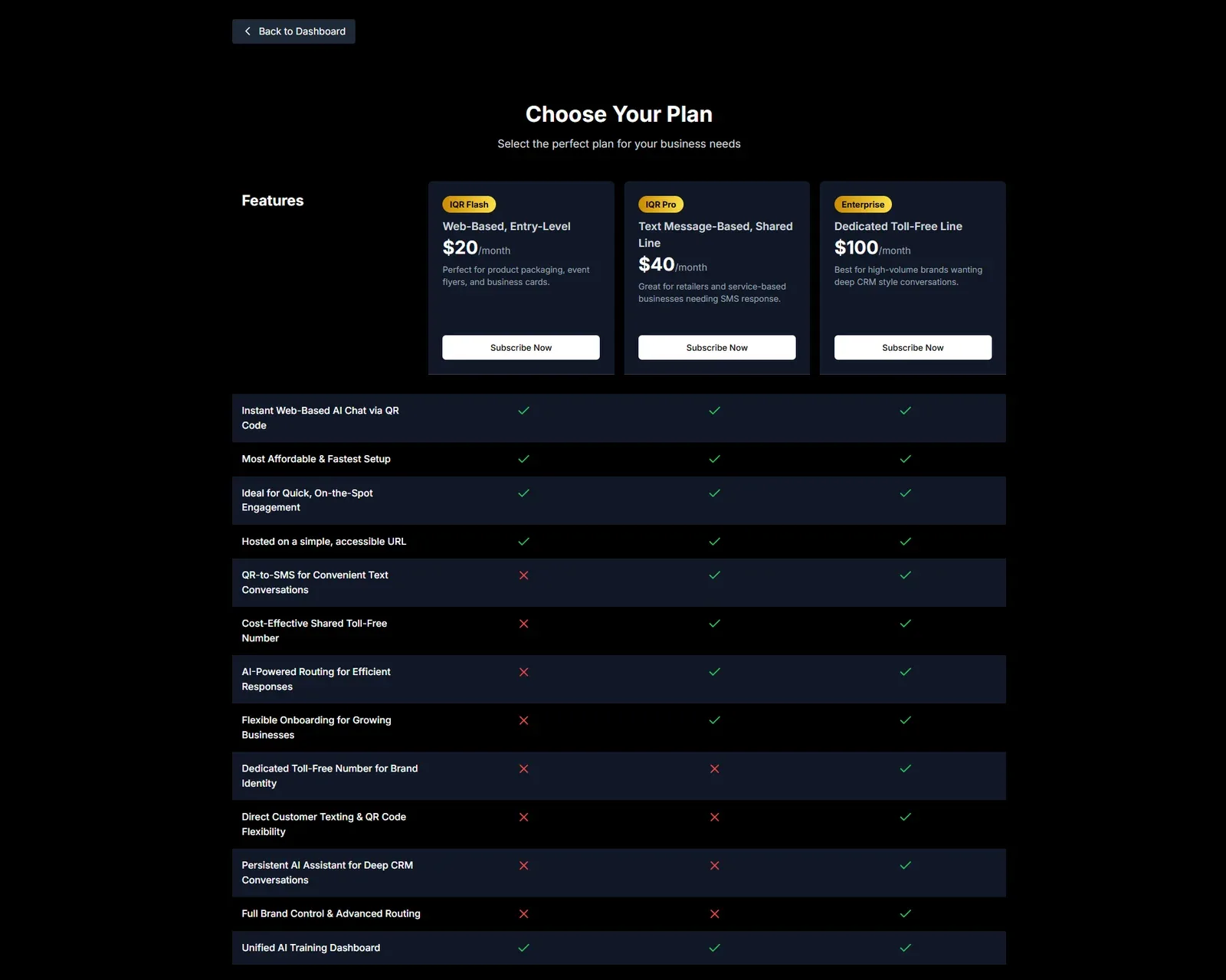 The Choose Your Plan screen comparing IQR Flash at twenty dollars a month, IQR Pro at forty and Enterprise at one hundred, above a feature matrix covering web chat from a QR code, QR-to-SMS, shared and dedicated toll-free numbers and AI-powered routing.